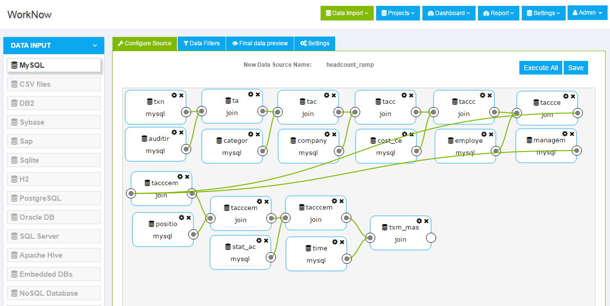 Big Data Platform - IoT Data Platform Big Data Analytics Platform SmartAxiom-1